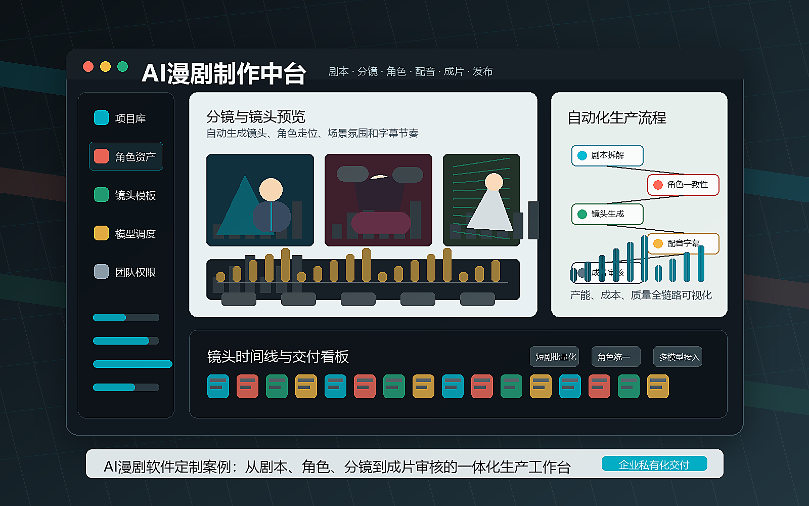 AI漫剧软件定制案例效果图